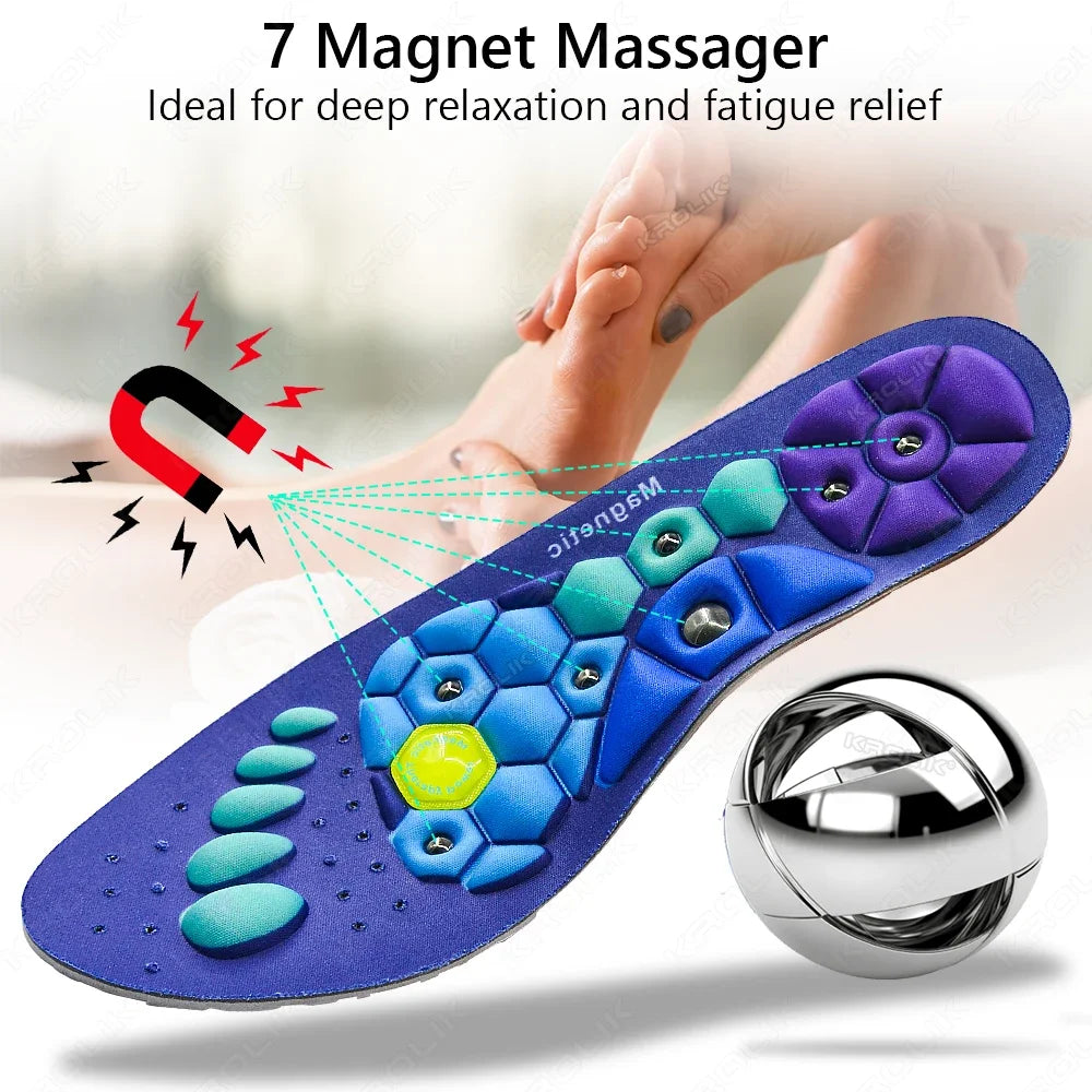 TheraStep Insoles